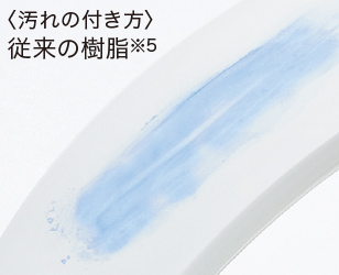 TOTO HV 汚れキレイ(旧)