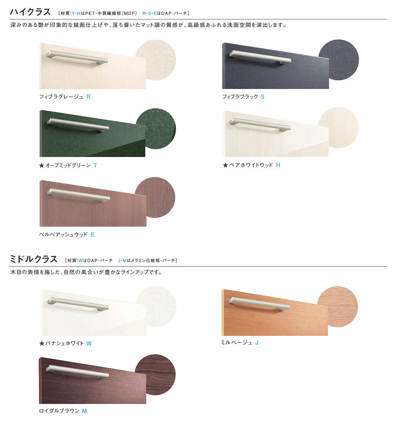 TOTO 洗面台 ドレーナ