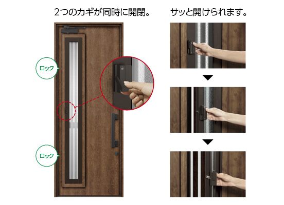 リシェント 開け閉め