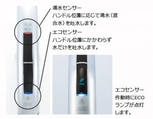 ナビッシュ 湯水切り替え