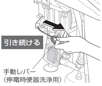 ネオレスト 手動レバータイプ 停電時洗浄方法3