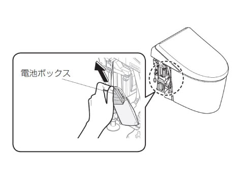 ネオレスト 手動レバータイプ 停電時洗浄方法4