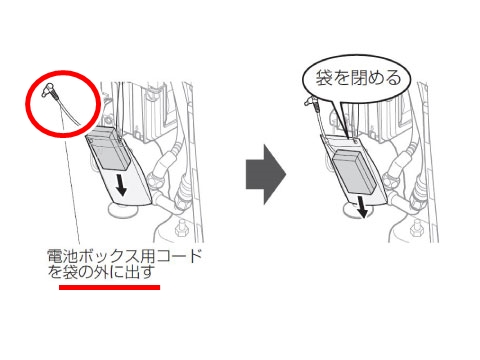 ネオレスト 手動レバータイプ 停電時洗浄方法5