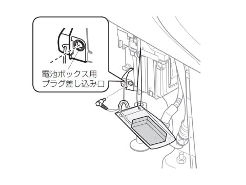 ネオレスト 手動レバータイプ 停電時洗浄方法6
