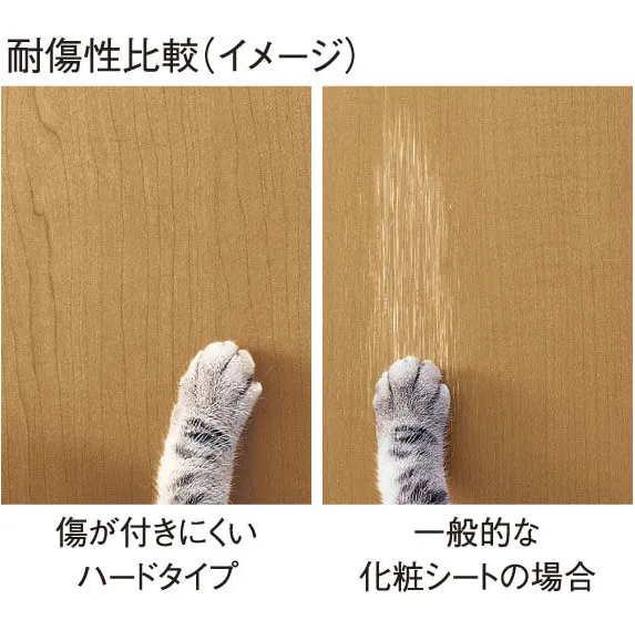 DAIKEN ハピアウォールハードタイプ 比較