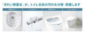 きれい除菌水　4つの特長