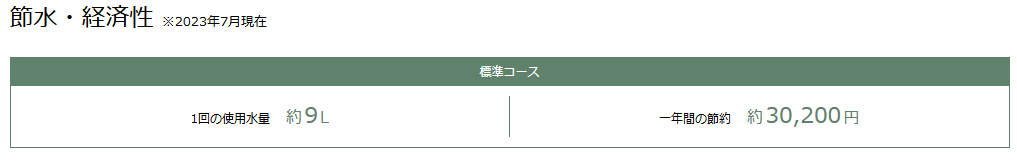 節水機能